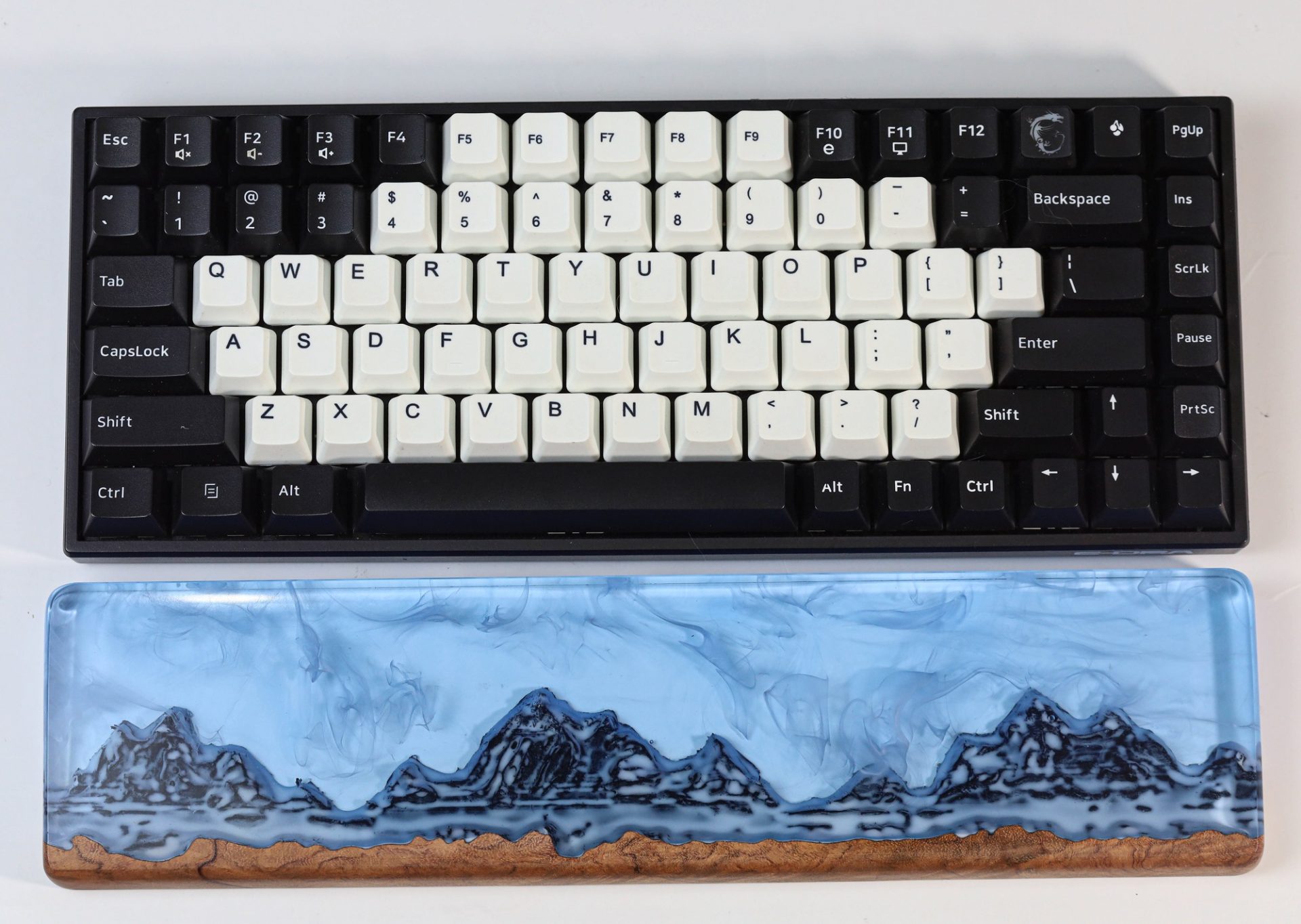 Different Types Of Keycaps