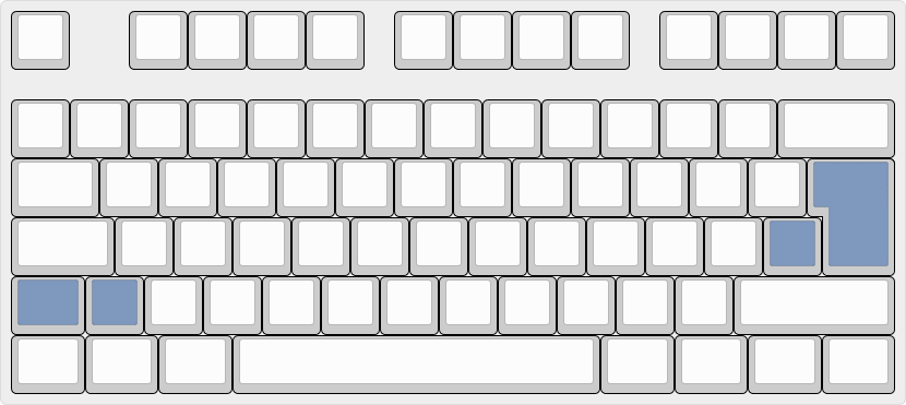 ISO Keyboard Layout