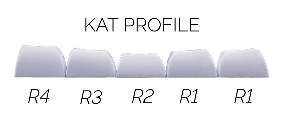 KAT profile keycap