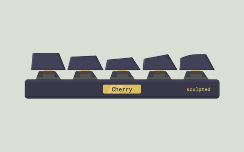 Cherry profile keycaps - The most popular keycap type