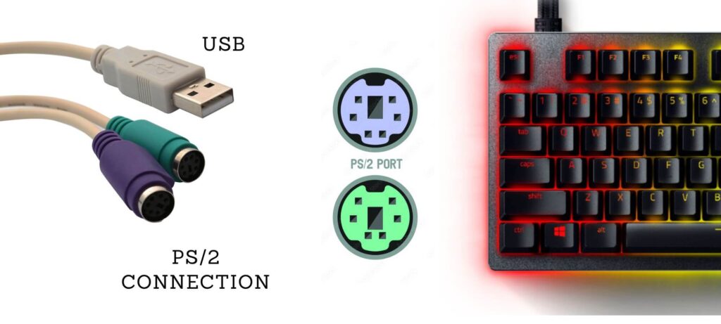 USB and PS/2 connection