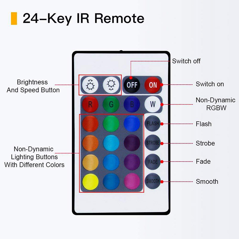 How to reset LED lights remote: Easy Step-by-Step guide 2 A hard reset is one of the most effective solutions for resolving programming and pairing issues with LED light remotes
