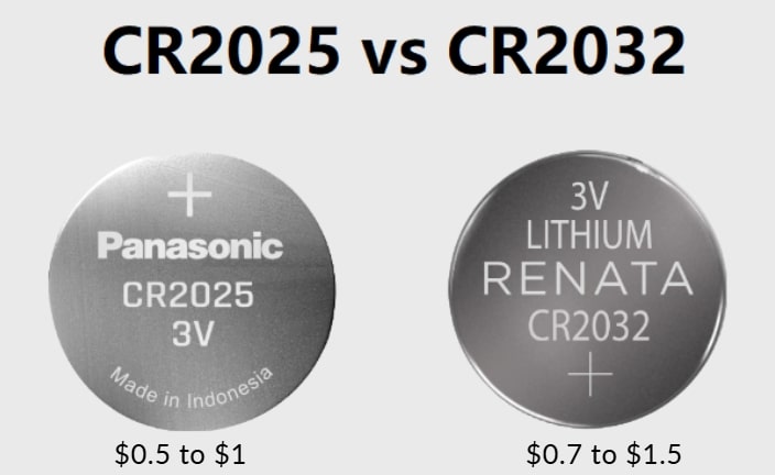 CR2025 vs CR2032: A Complete Battery Comparison Guide 16 Both CR2025 and CR2032 batteries are affordable