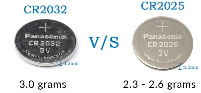 CR2025 vs CR2032: A Complete Battery Comparison Guide 13 CR2032 is slightly heavier than CR2025