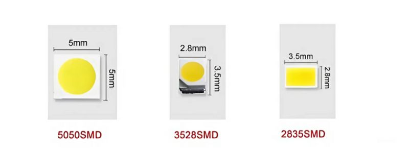 What is SMD RGB LED? A Beginner's Guide 3 Differences in size between SMD 3528, SMD 2835, and SMD 5050