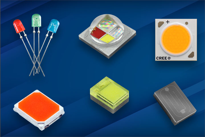 What Is An Smd Led? Categories, Applications, Best Brands 13 Leading manufacturers such as cree are known for stable quality, long lifespan, and strong luminous performance