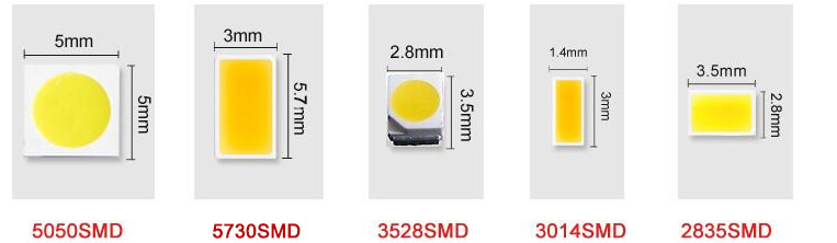 What Is An Smd Led? Categories, Applications, Best Brands 4 Common smd types offering different sizes and power levels